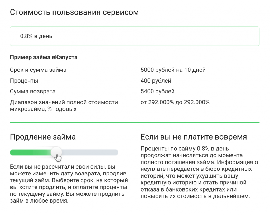 Что будет, если не платить Займ еКапуста?